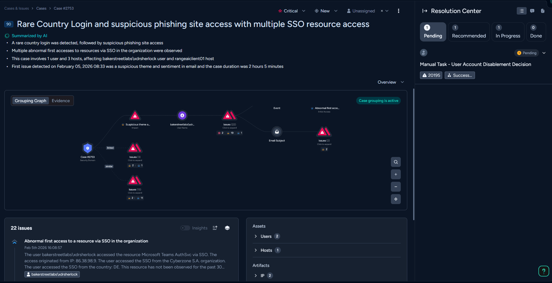 Atlas Lion - (Cortex XSIAM) - Writeup