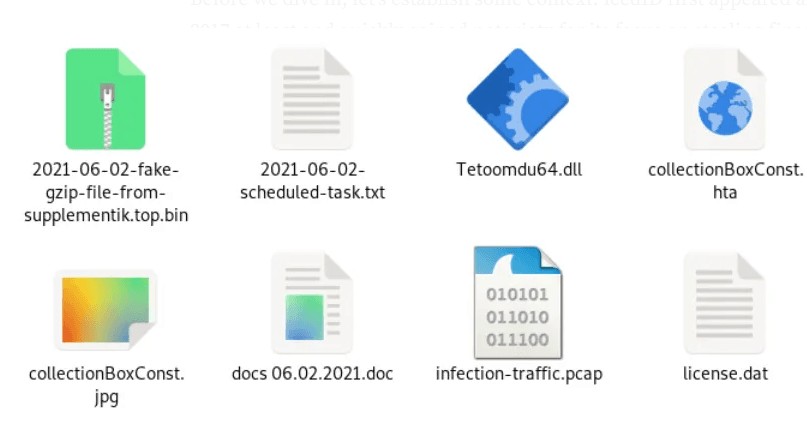Deconstructing IcedID: A Hands-On Walkthrough of a Modern Malware Attack