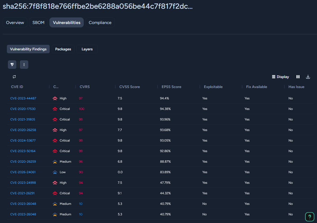 Core image sha256:7f8f818e766f… Core image 7f8f818e