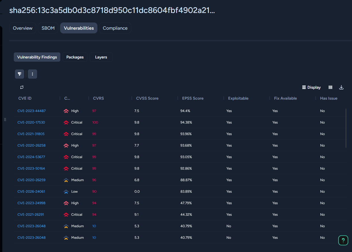Core image sha256:13c3a5db0d3c…, the same list Core image 13c3a5db