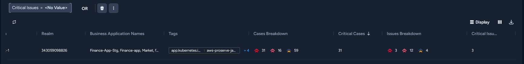 31 critical cases on the top row Critical cases