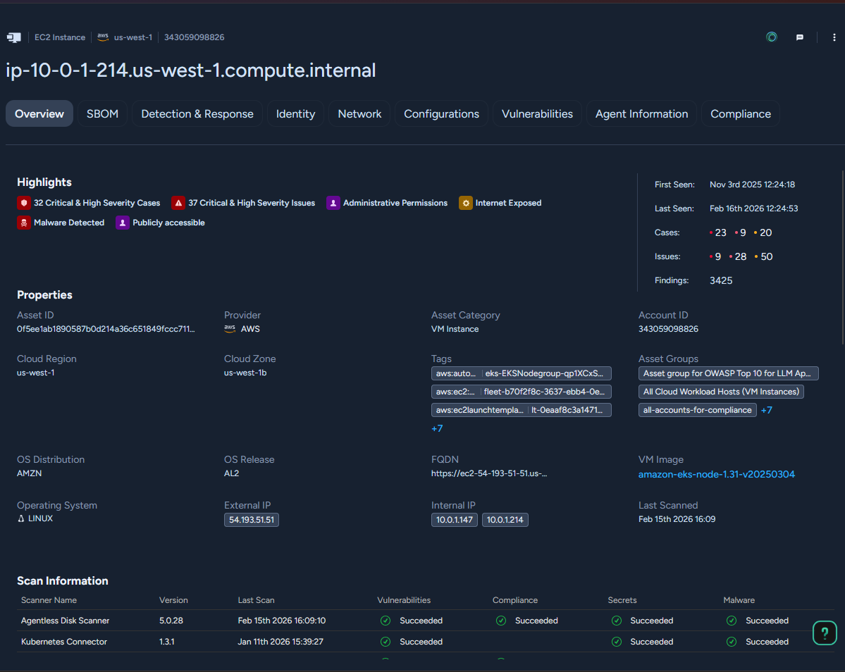 Internet exposed, publicly accessible EC2 node