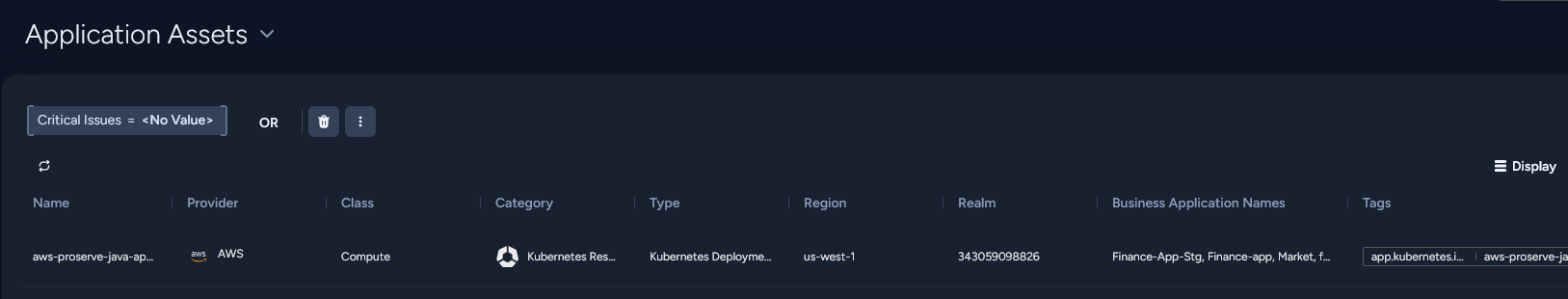 An AWS Kubernetes Deployment in us-west-1 Riskiest asset