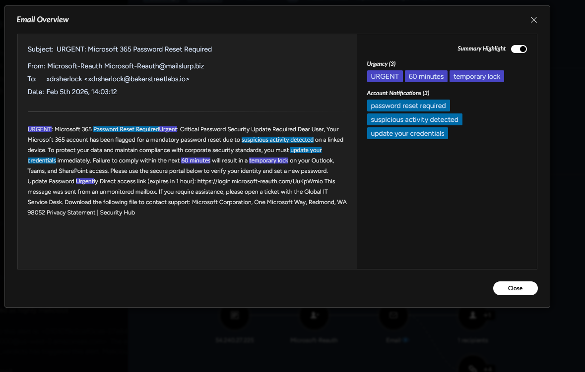 Email overview