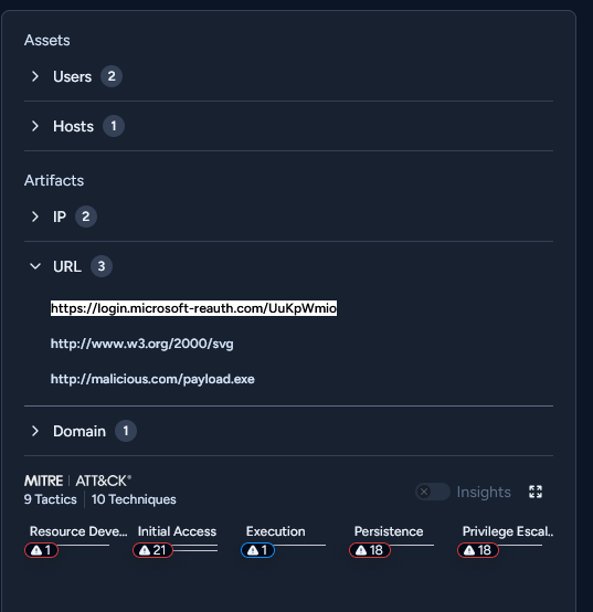 URL artifacts