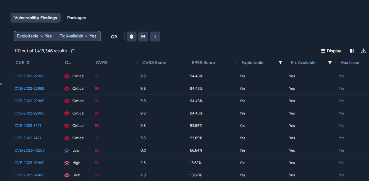 110 results, led by CVE-2022-22965 and CVE-2022-1471 Filtered vulnerabilities