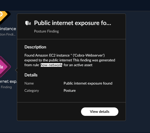 Generated from rule 'how-network' for an active asset Public internet exposure finding