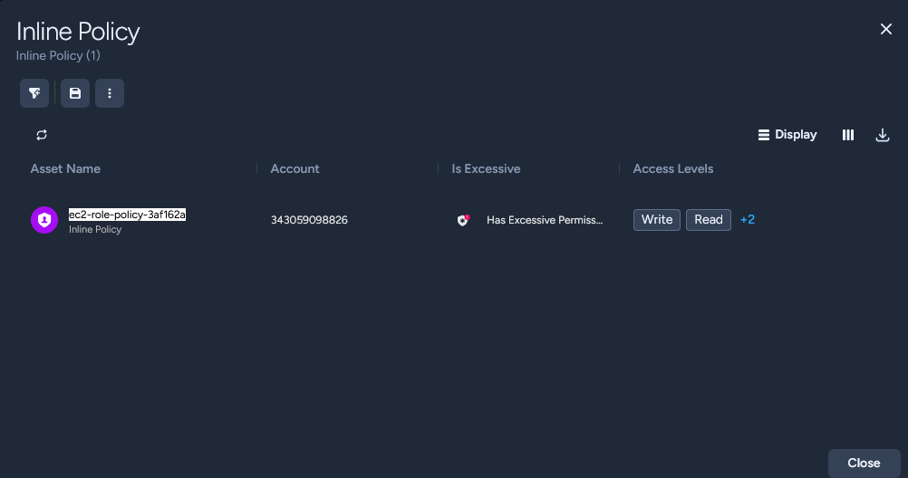 Has Excessive Permissions Inline policy