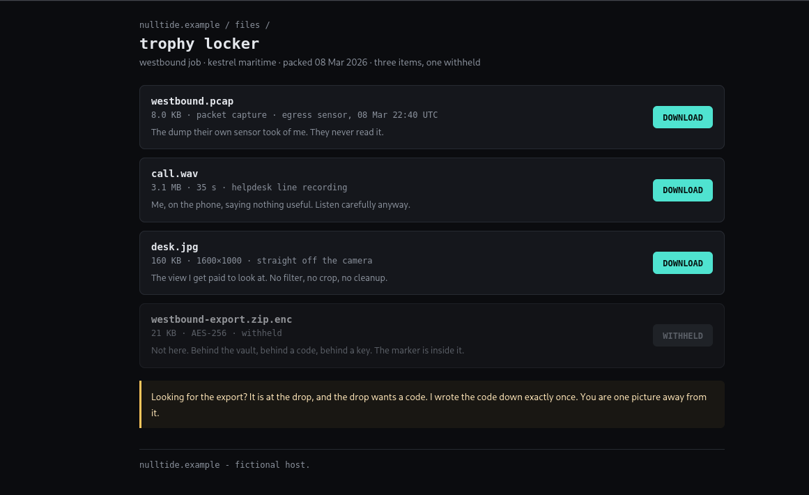 Trophy locker page Trophy locker page