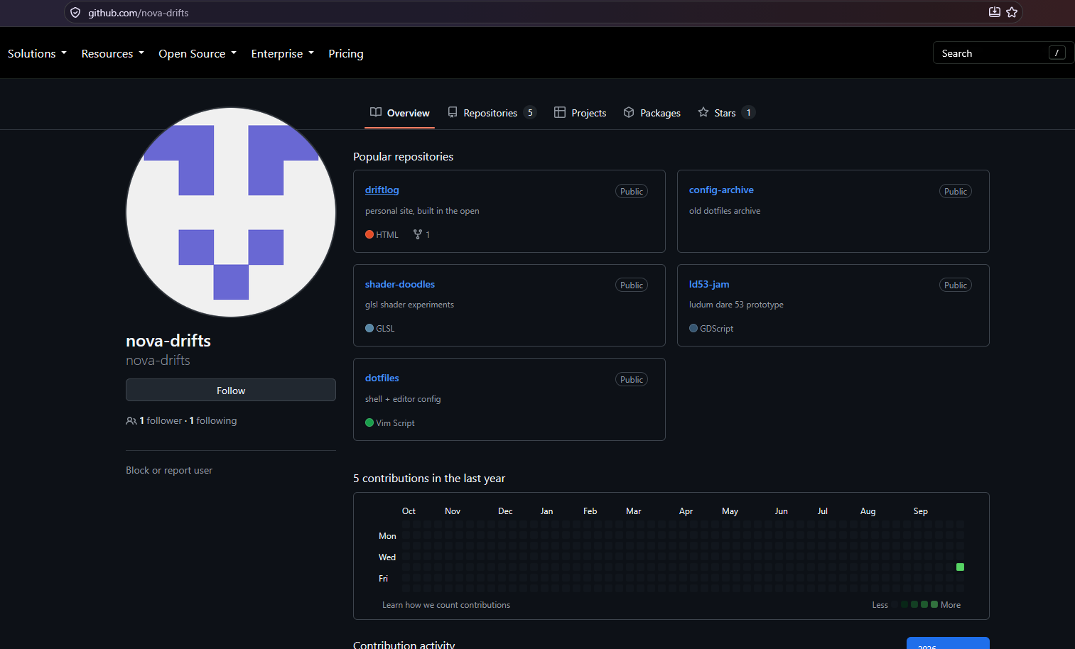 nova-drifts GitHub profile nova-drifts GitHub profile