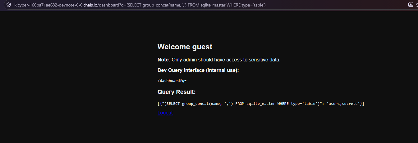 Tables: users,secrets