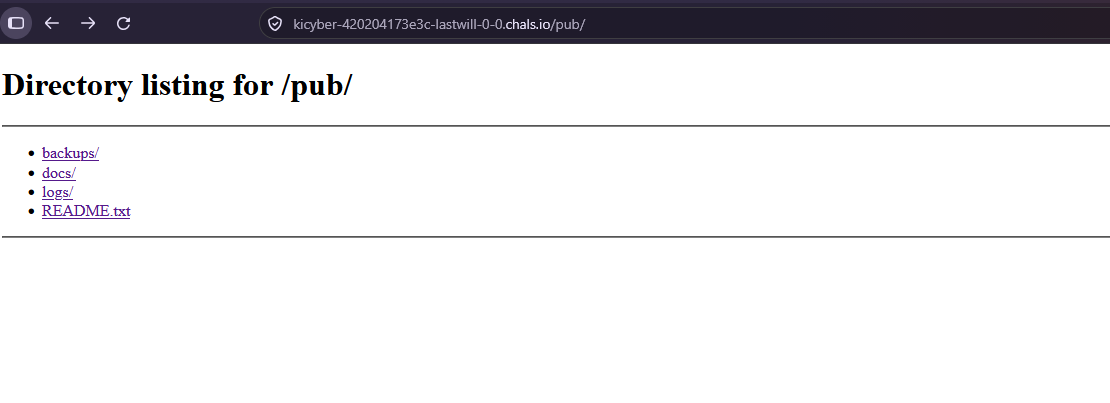 Directory listing for /pub/