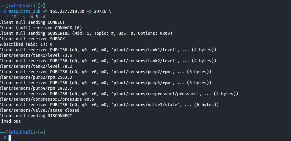Wildcard subscribe - plant telemetry